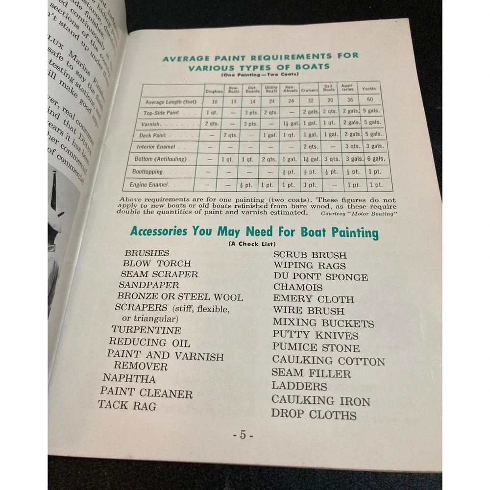 Painting Handbook For Boat Owners DuPont Vtg‎ How To Paint A Guide Book Dulux